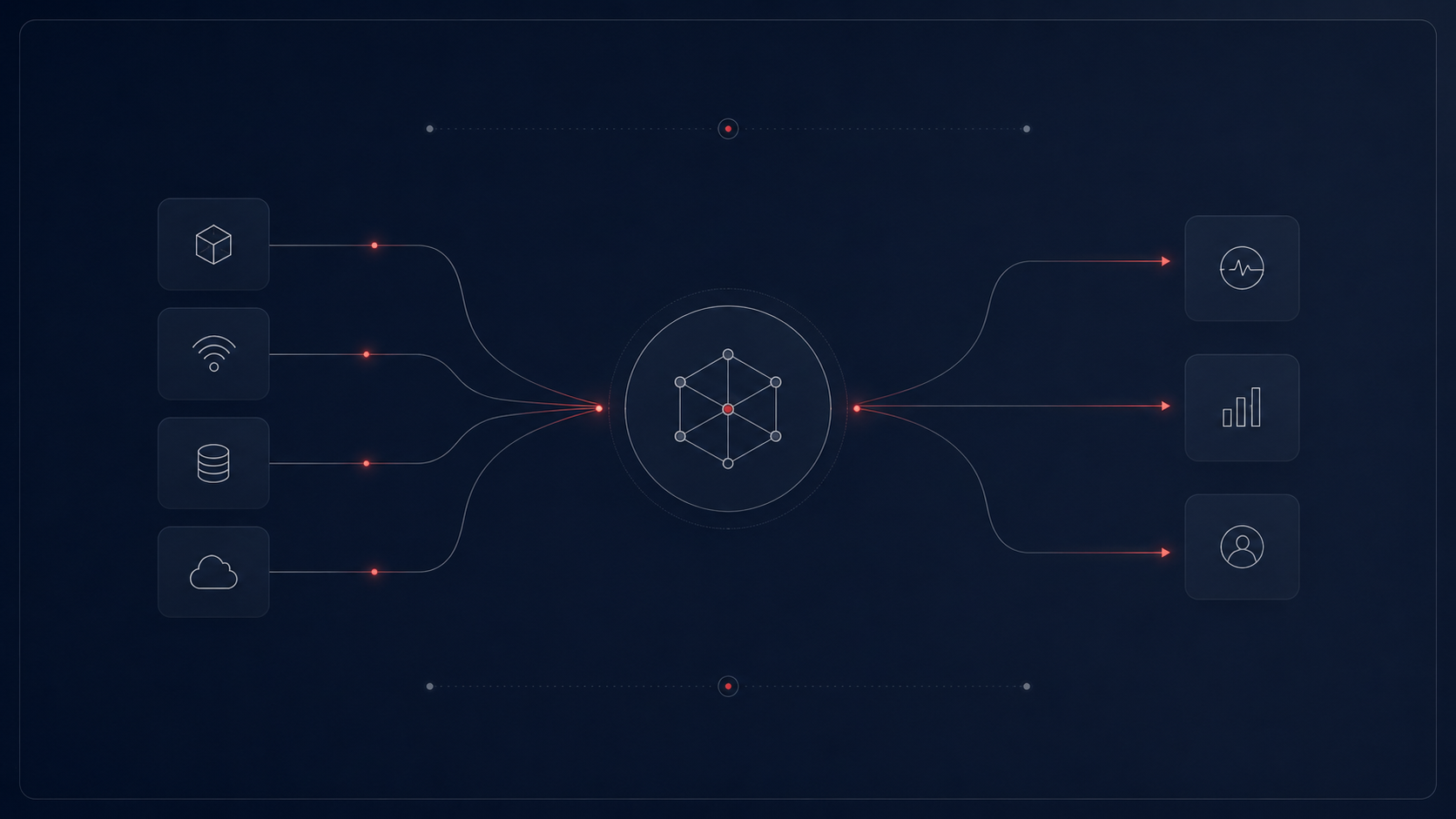 Event-driven architecture diagram